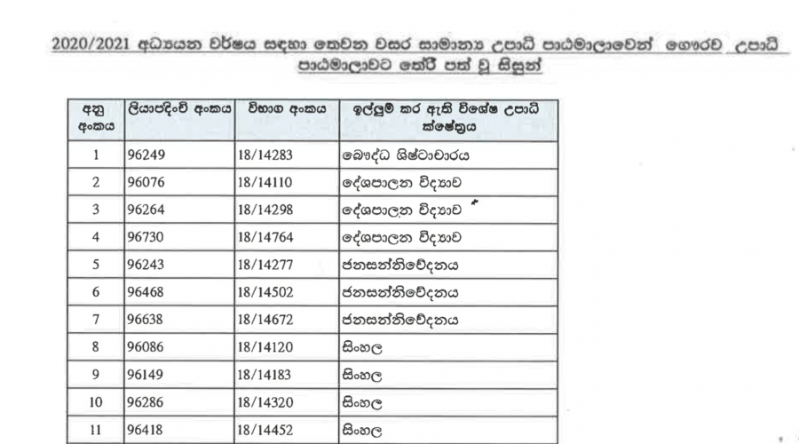 list of students poster